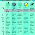 Hair Extension TIps