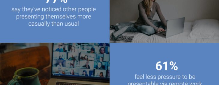 How Was Your Weight Gain During Lockdown? Find Out Where You Stand in This Pandemic Beauty Survey